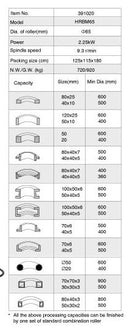 TTMC HRBM65 Section Rolls
